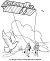 Wright brothers airplane history picture